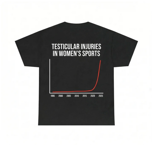 Testicular Injuries In Women's Sports